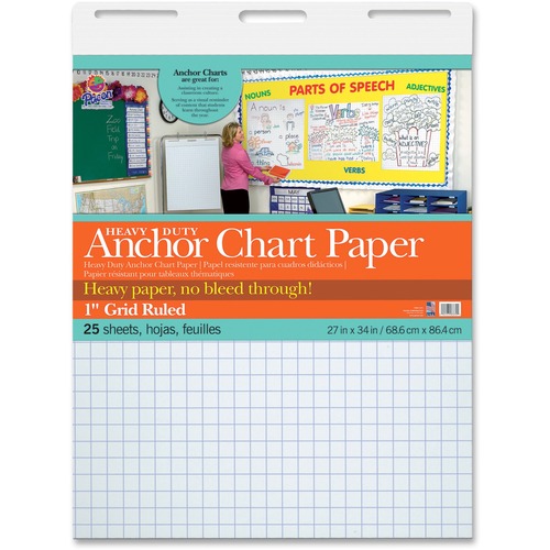 PAPER,CHART,1"RULED,27X34