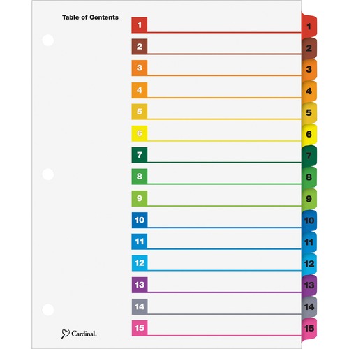 INDEX,3-RNG,1-STEP,1-15,MI