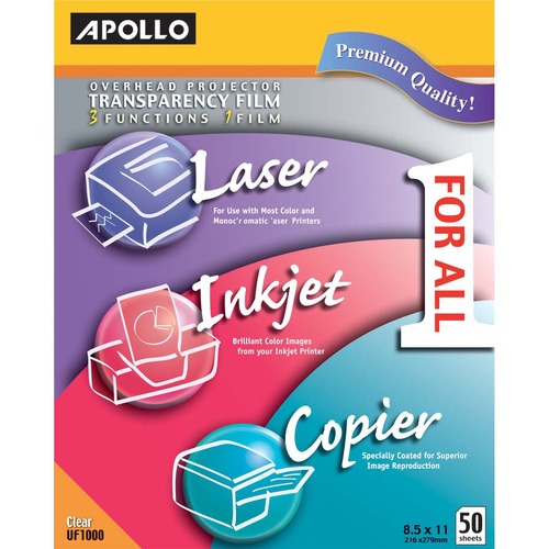 Color Laser/inkjet Transparency Film, Letter, Clear, 50/box