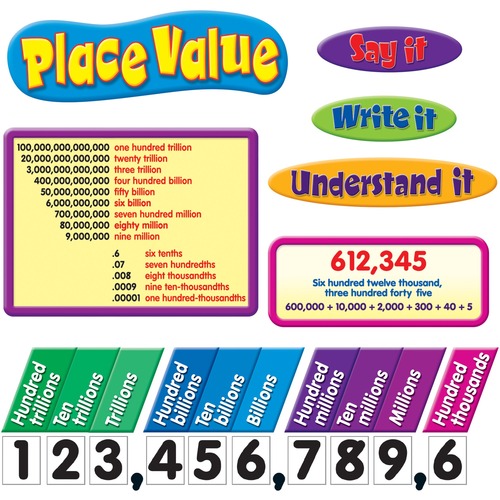 SET,BB,PLACE VALUE,77PC