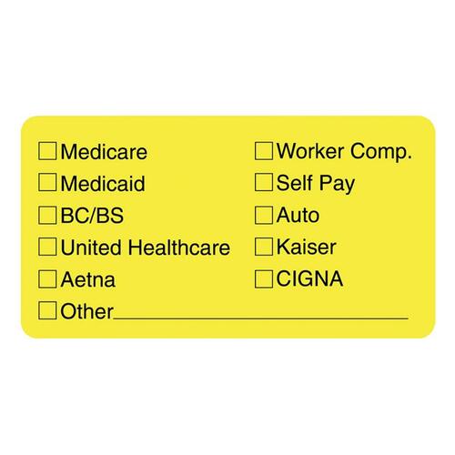 LABEL,COVERAGE,INSURANCE